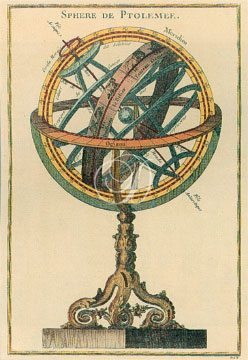 Sphere De Ptolemee