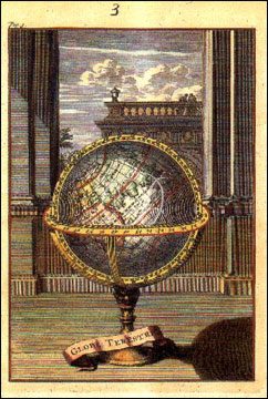 Globe Terreste